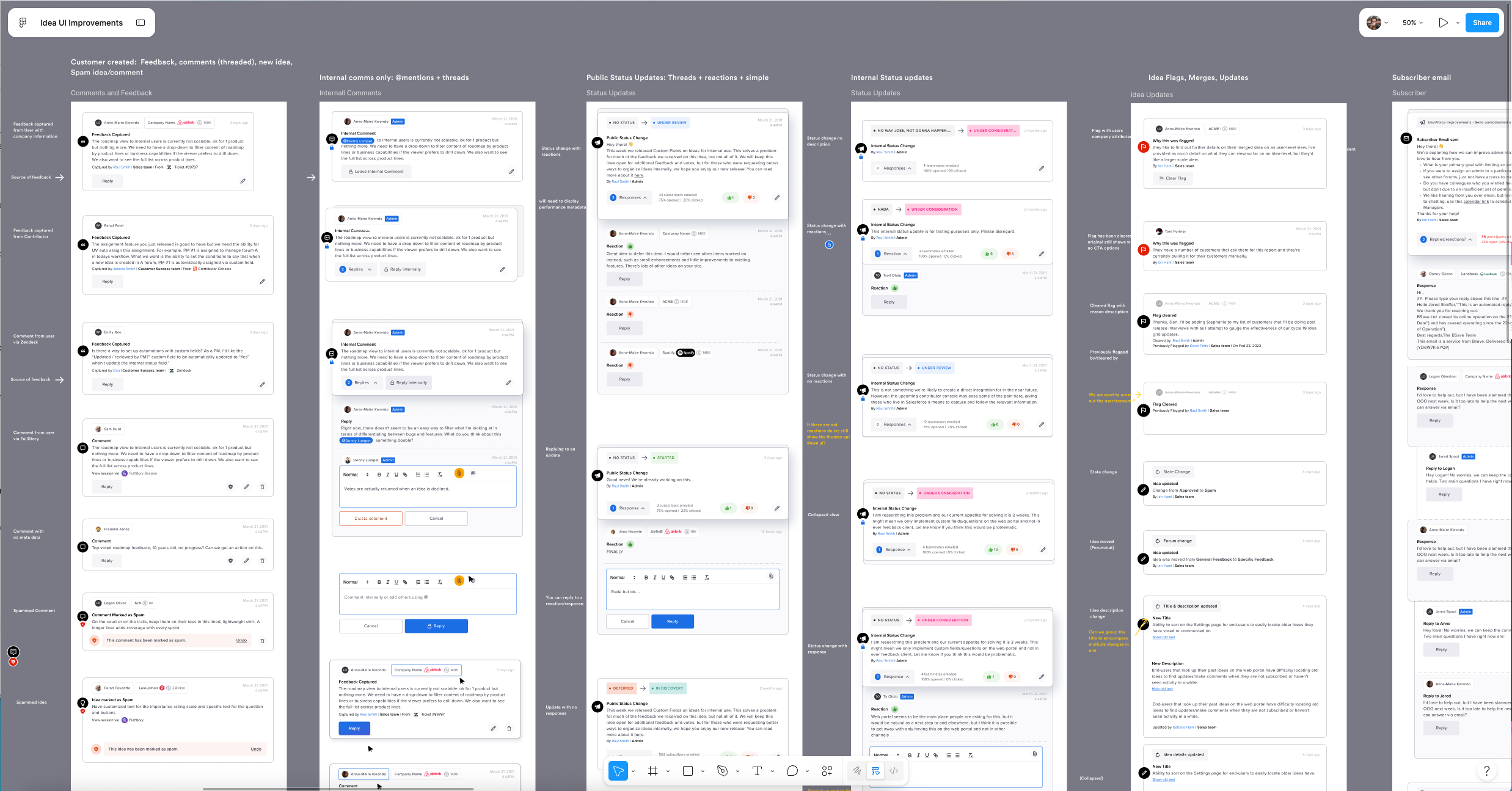 Activity feed